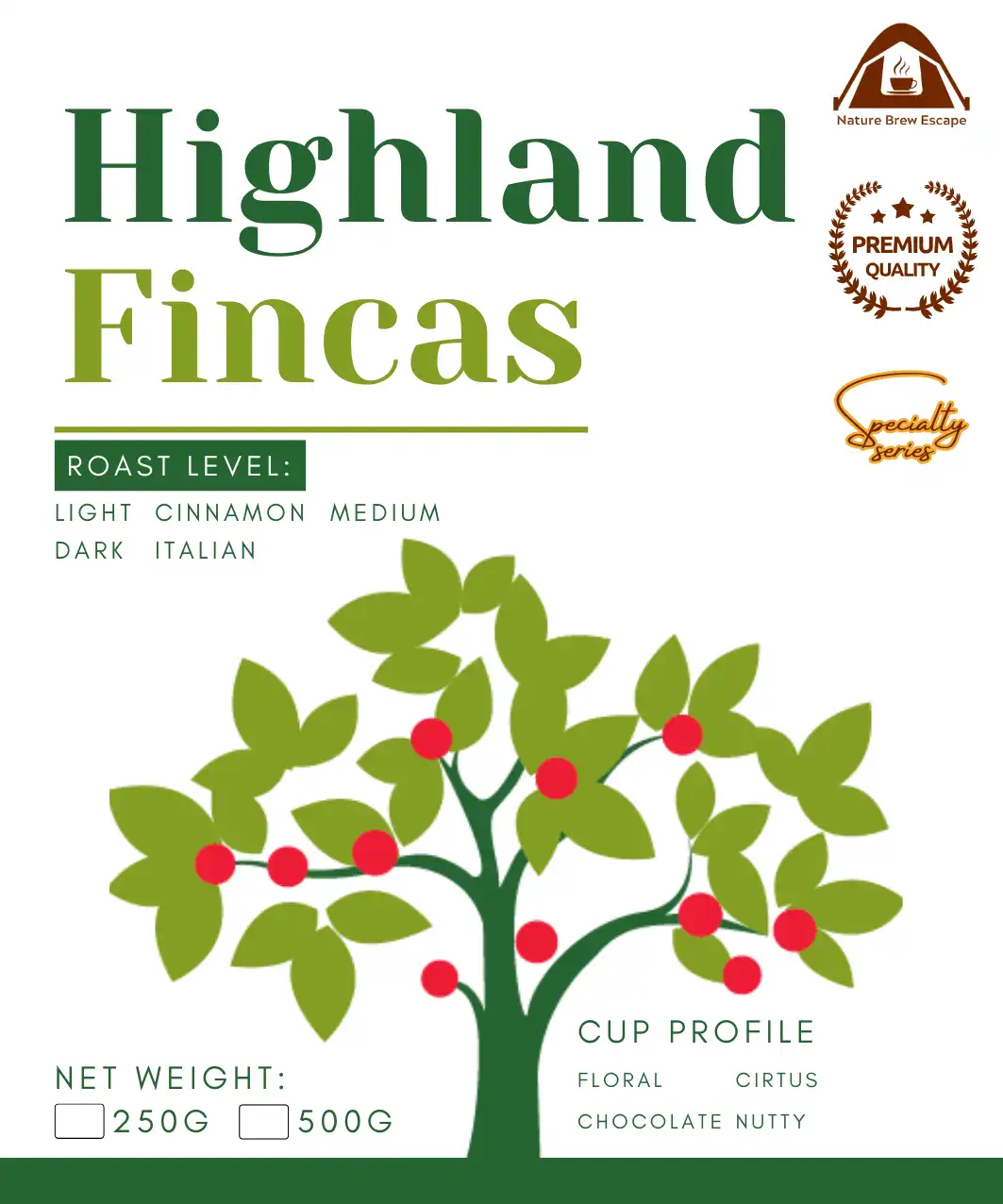 Highland Fincas Highland Fincas